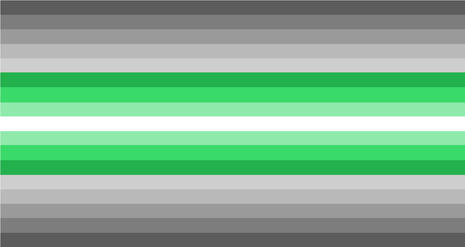 Generalized Anxiety(GAD)- severe, ongoing anxiety that interferes with daily activities