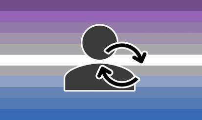 charicflux